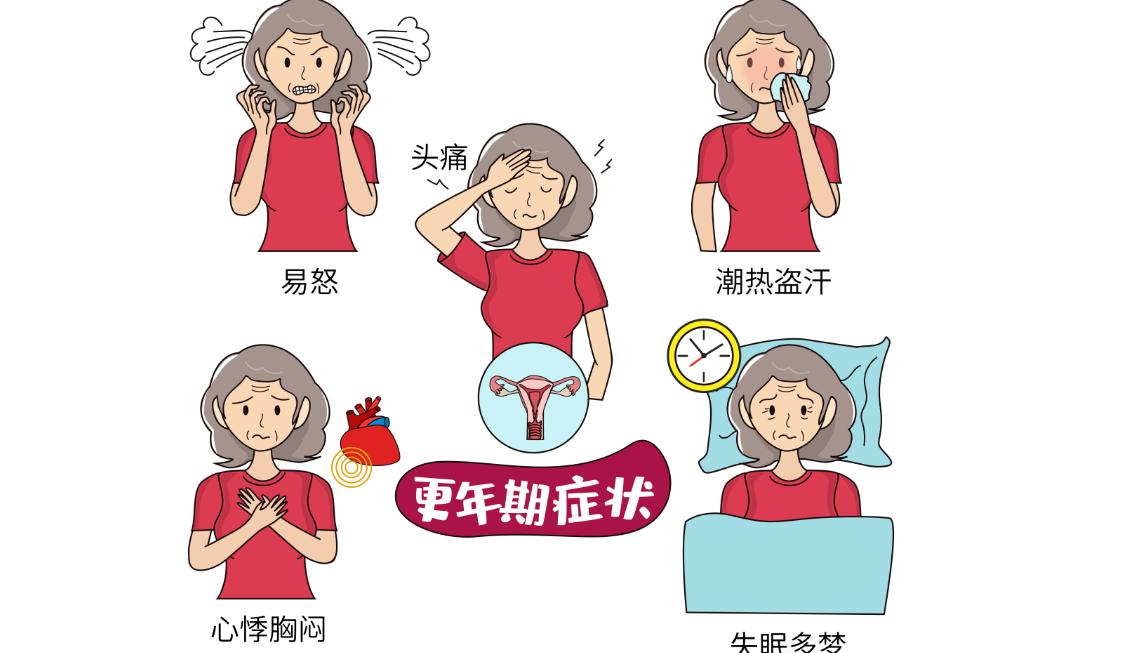 为什么有的女人绝经后就不理老公,女性绝经后为什么不容易怀孕