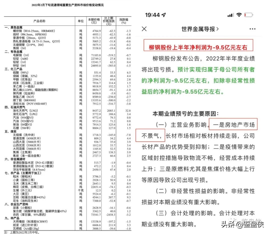 柳州市第一季度楼市销售量,半年都没卖出一套房子怎么办