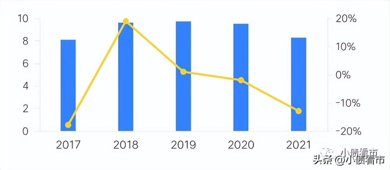 南通二建破产,南通二建目前的债务