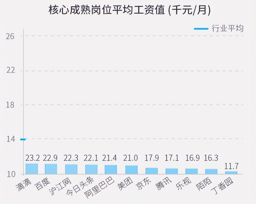 *今条头日**是什么？