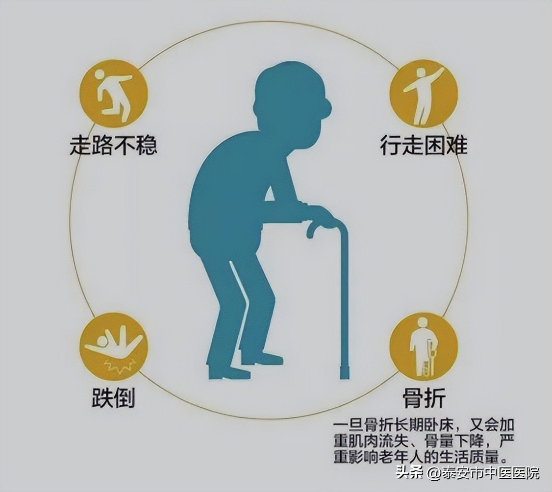 老年肌肉衰减最佳治疗方法,如何延缓老年人肌肉衰减