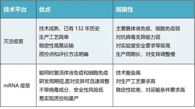 中国mrna疫苗相关股票,下一个风口的医药股