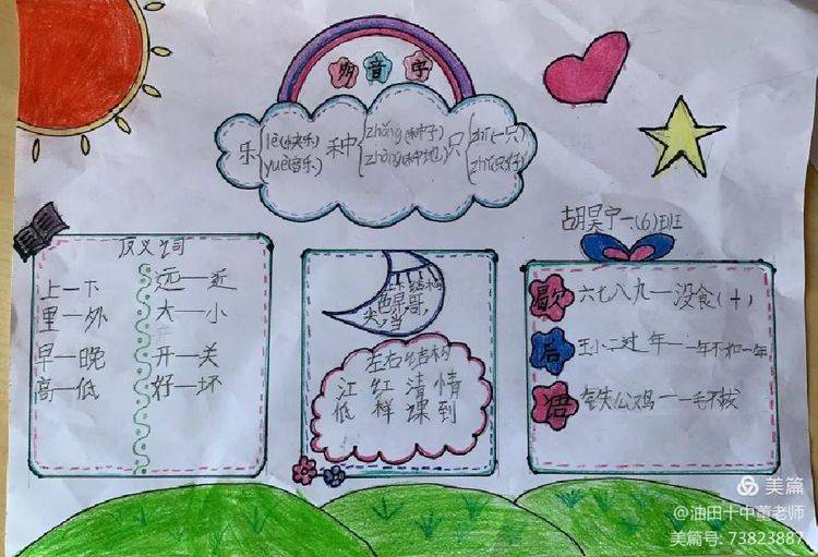 有思有得趣味识字—濮阳市油田第十中学一年级识字小报优秀作业展