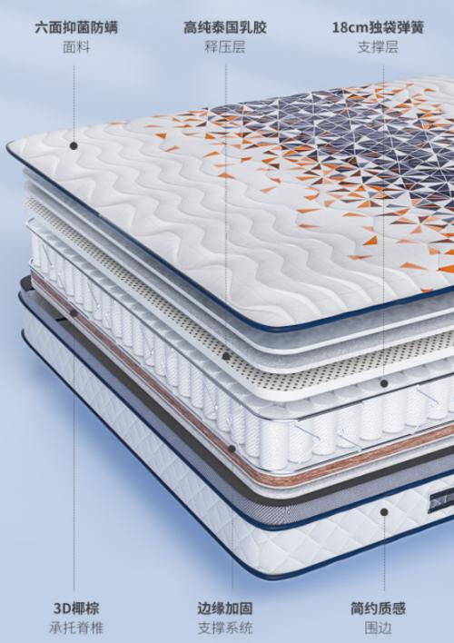 thesunwillrise喜临门床垫,喜临门床垫1984型号价格