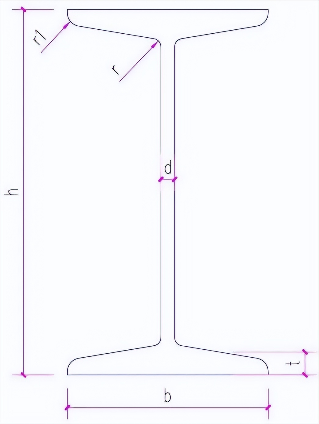 脚手架工程隐患识别图集,脚手架工程安全隐患图片讲解