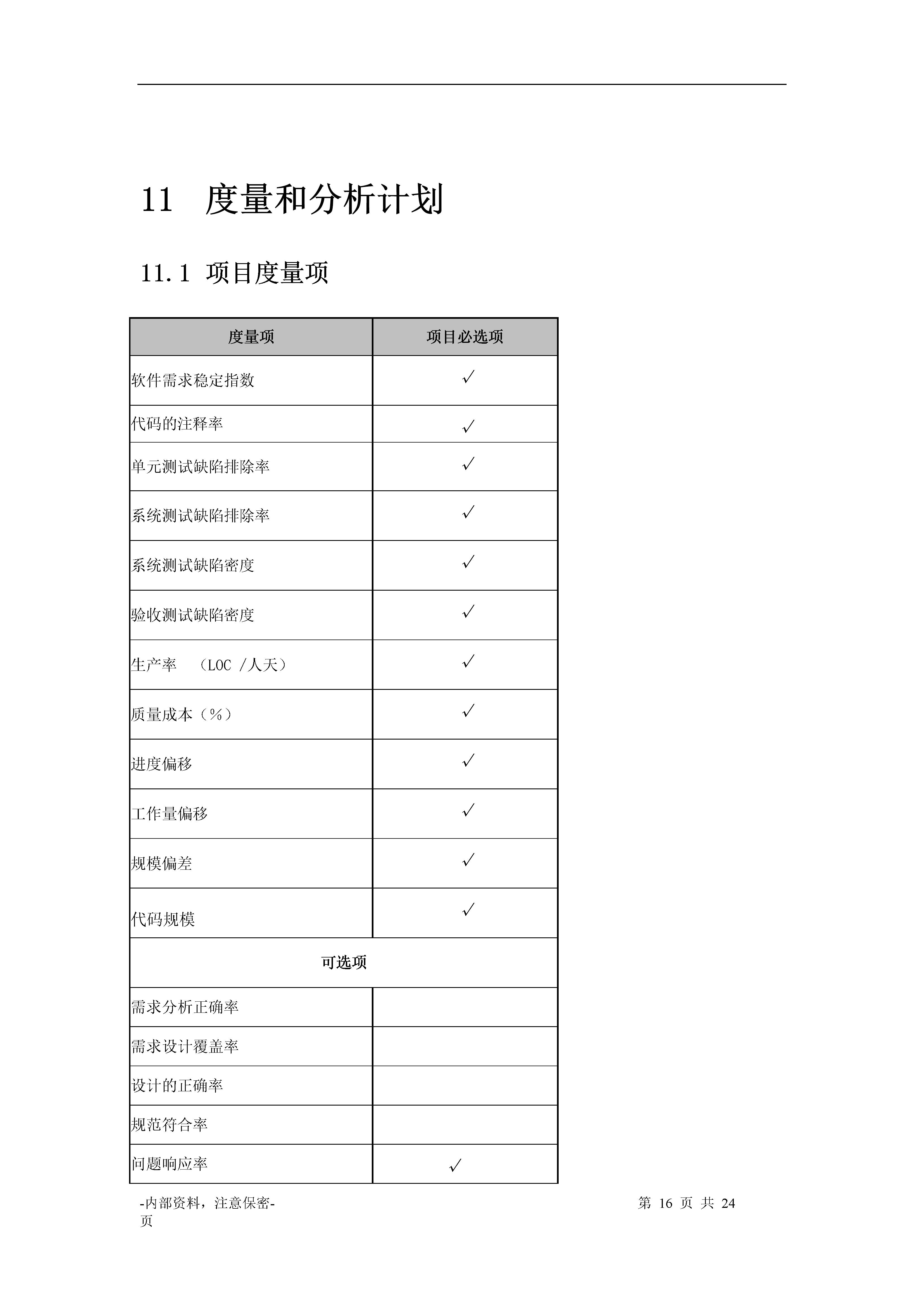 小型创业项目计划书,康养项目融资计划书