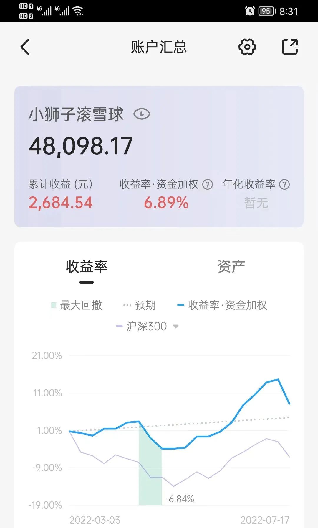 雪球组合实盘操作,滚雪球买入法口诀
