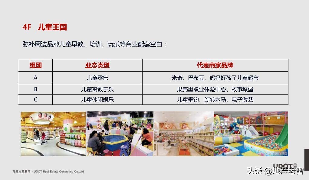 南京市莱蒙都会广场,莱蒙都会商业规划