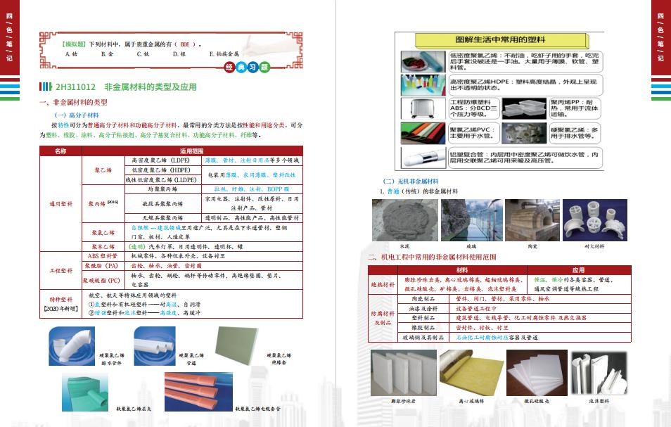 二建机电估分只有40分,二建机电自己估分65分能过吗