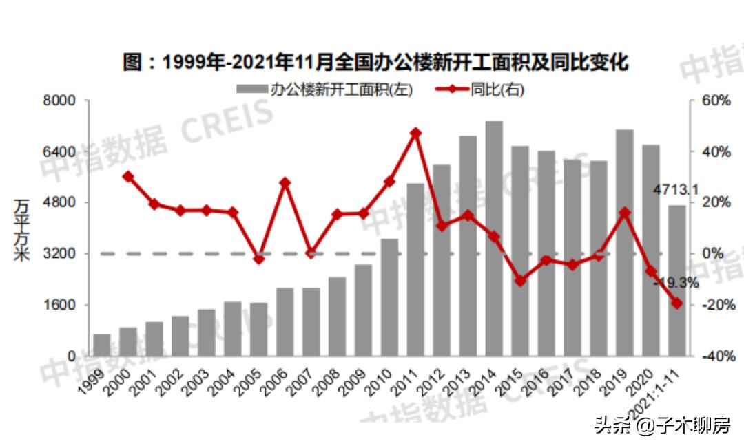 商铺真的不能再买吗,商铺到底能不能买