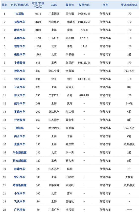 学霸到学渣再到学霸,从学霸到学渣今后会怎么样