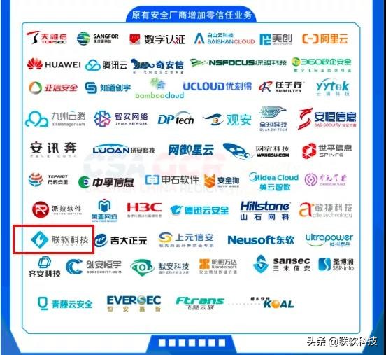 一张图了解芯片,一张图了解供应链金融