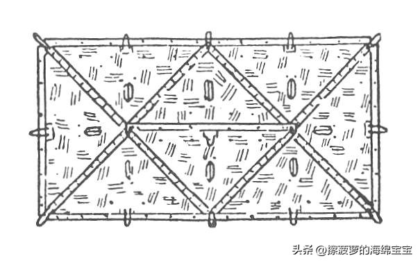 户外防水防火帐篷布,二战德国帐篷
