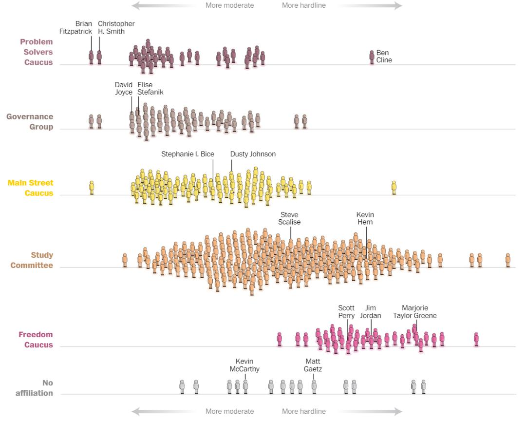 麦卡锡为何权力那么大,教父里麦克五大家族