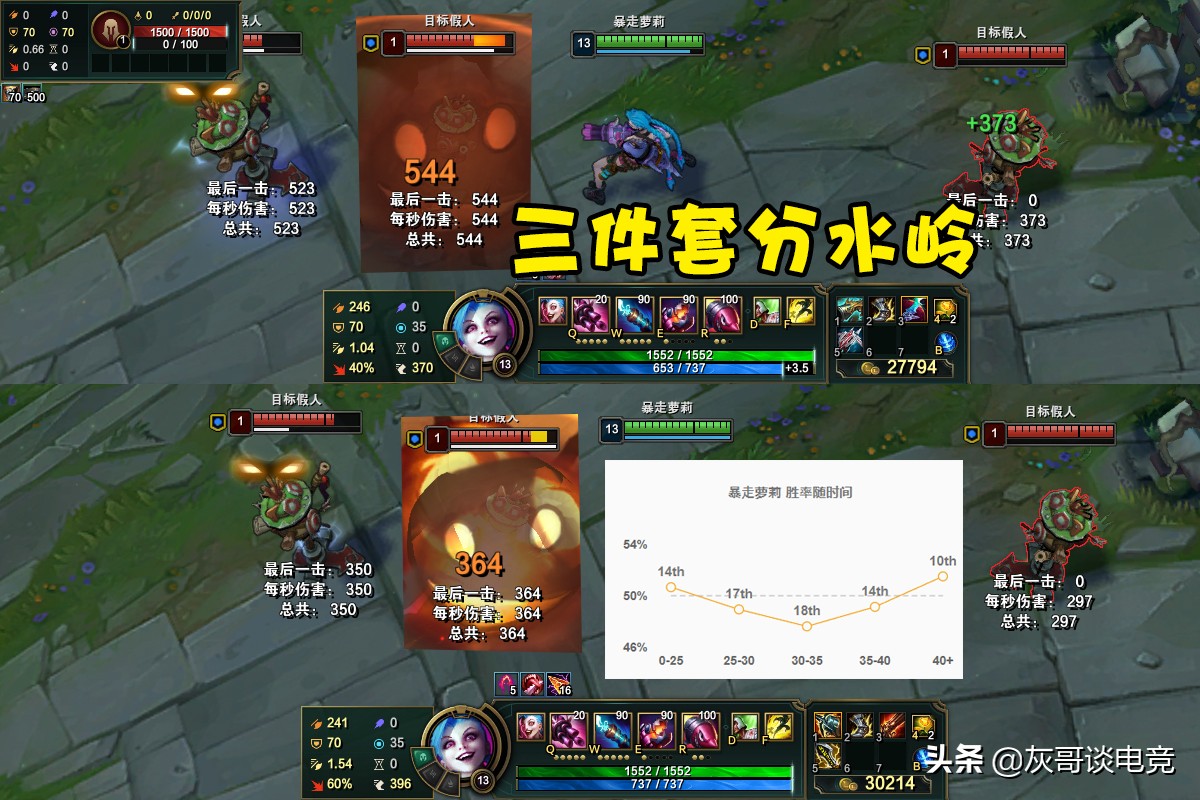 lol鏆村嚮娴佺┛鐢叉祦,lol鏂板嚭鐨勮嫳闆刟dc