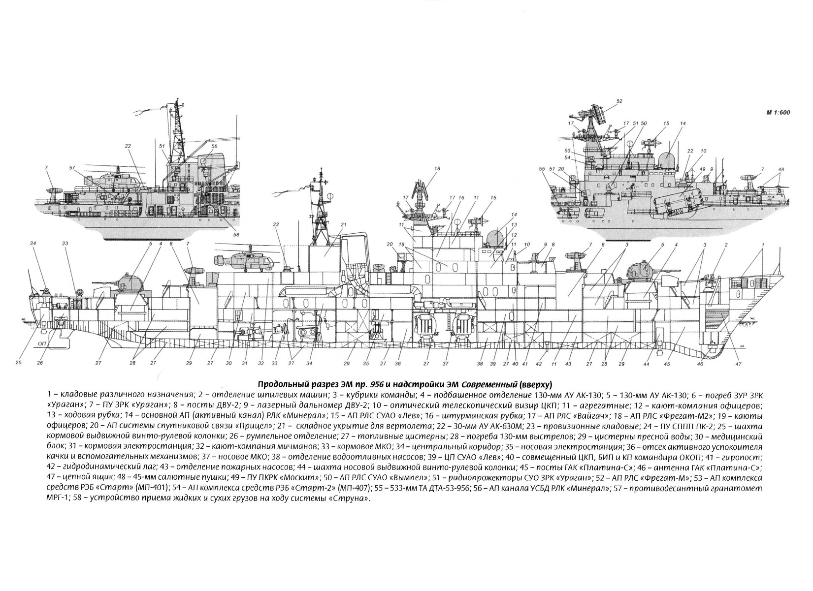 现代战舰1150型反潜舰,中国下一代全燃动力反潜舰