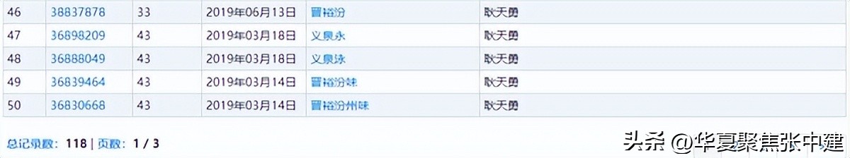 晋裕汾白酒怎么样,百年晋裕酒价格