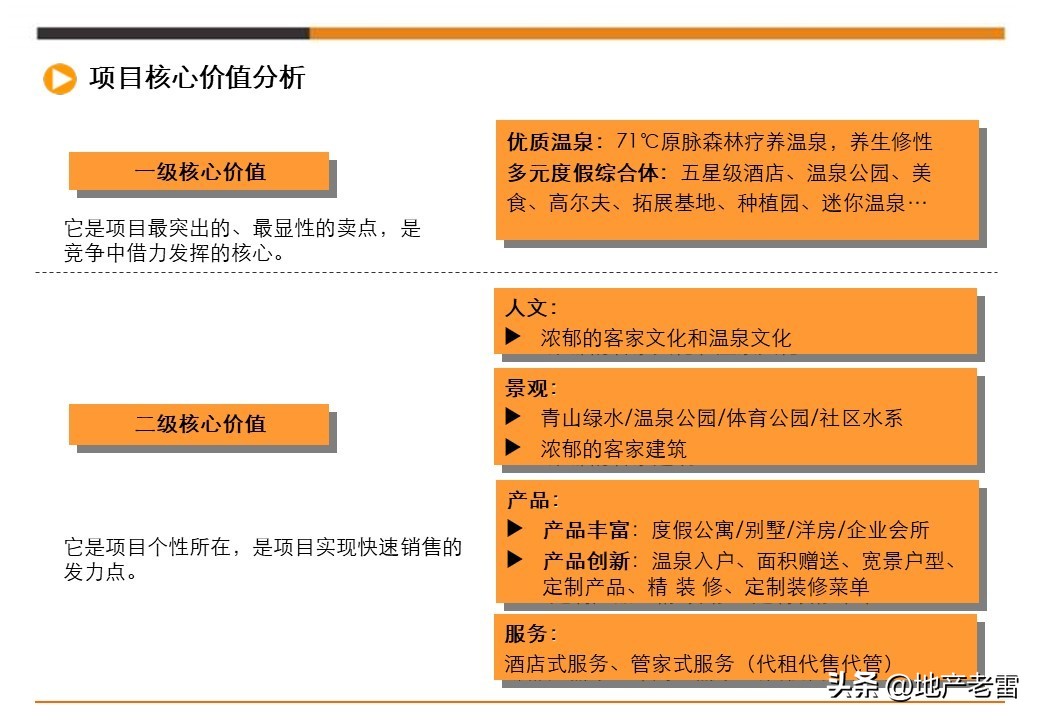 娓╂硥璁捐钀ラ攢鏂规,鍩庡競娓╂硥棰勫敭钀ラ攢鏂规