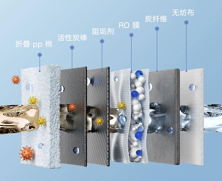净热一体净饮机服务,小米台式净饮机经典版优缺点