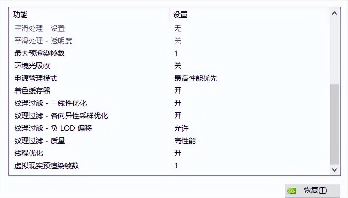 dnf又开始卡顿了是什么原因,dnf最新更新后严重卡顿