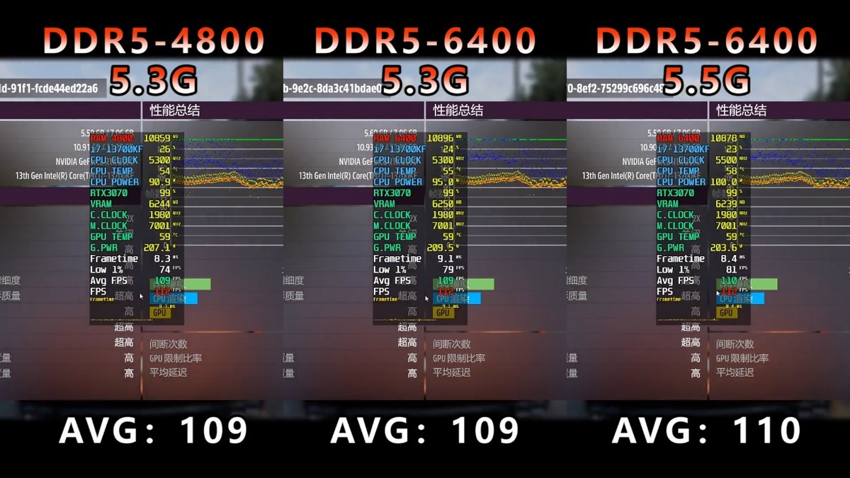 一键开启XMP，频率立刻翻倍6400，影驰星曜D5内存尝鲜