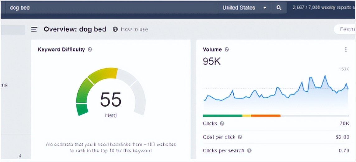 什么是seosem营销,谷歌seo新手入门推广方案怎么做