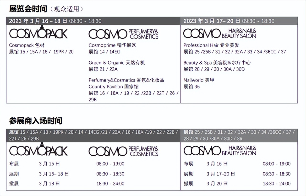 意大利美容展2024,意大利美容展费用