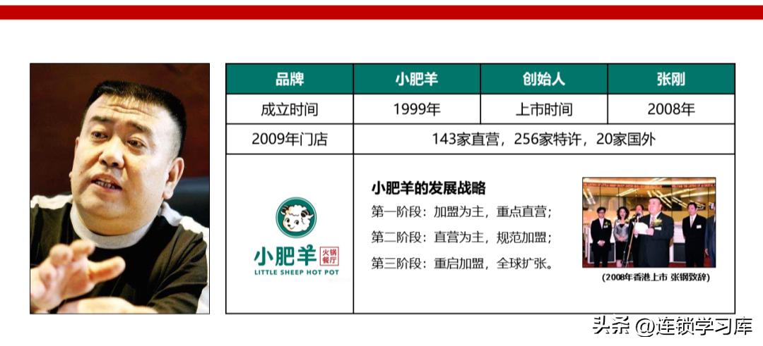 鲜果一号加盟连锁火爆招商中,连锁招商技巧大全