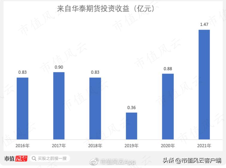 徐翔这么厉害为什么还要做私募,徐翔是怎么演朱元璋的