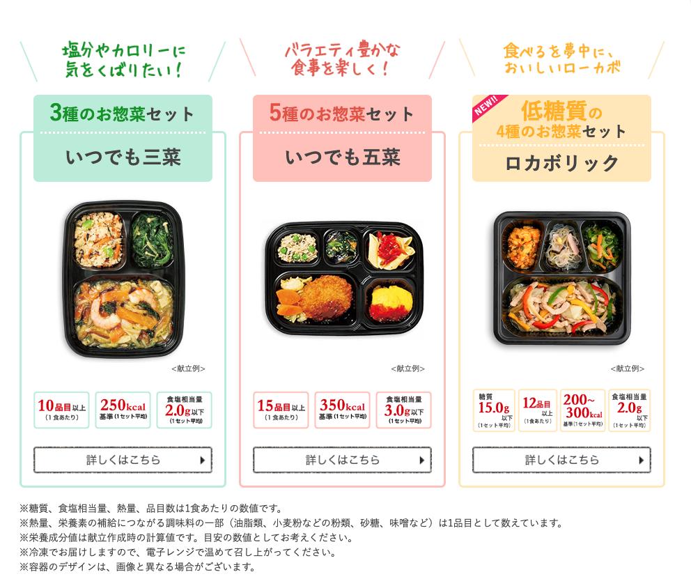 老年营养餐预制菜怎么加盟,老年营养餐创新