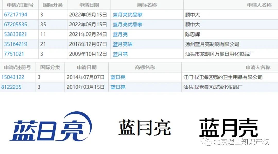 网上买蓝月亮真伪辨别,蓝月亮网购