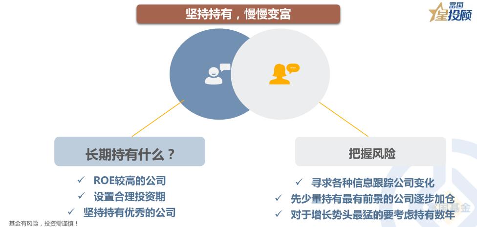 如何选到成长性高的好股票,如何选取成长性好的股票