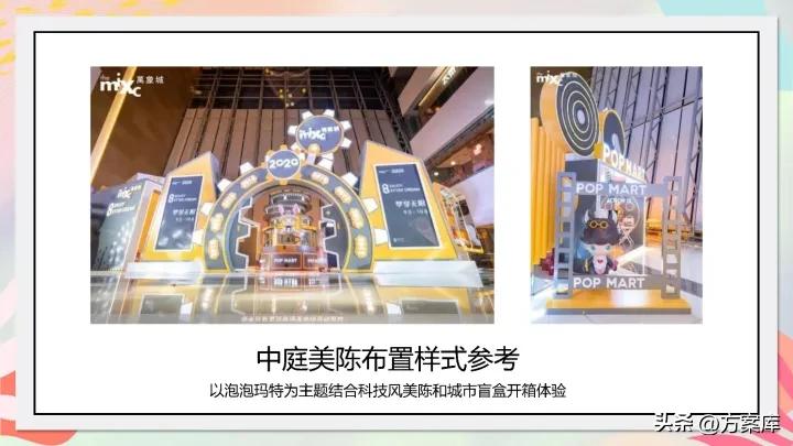 2022万象城疫后品牌联名跨界活动策划方案