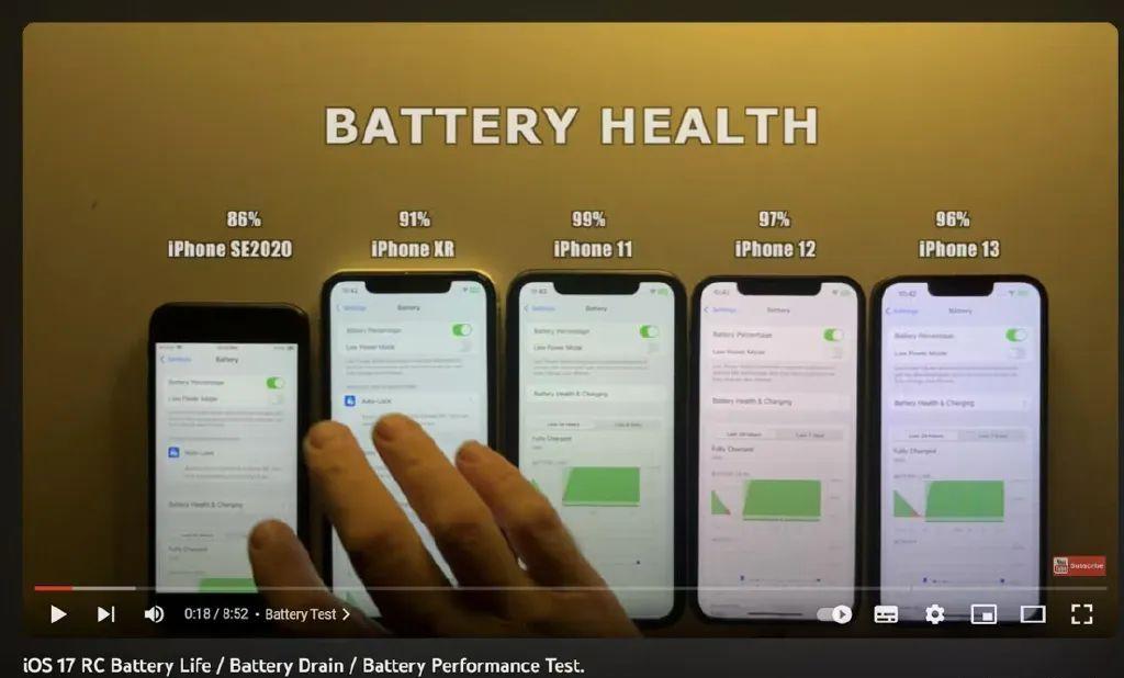 ios17内容与隐私限制需要怎么设置,ios17更新后出现的数据隐私