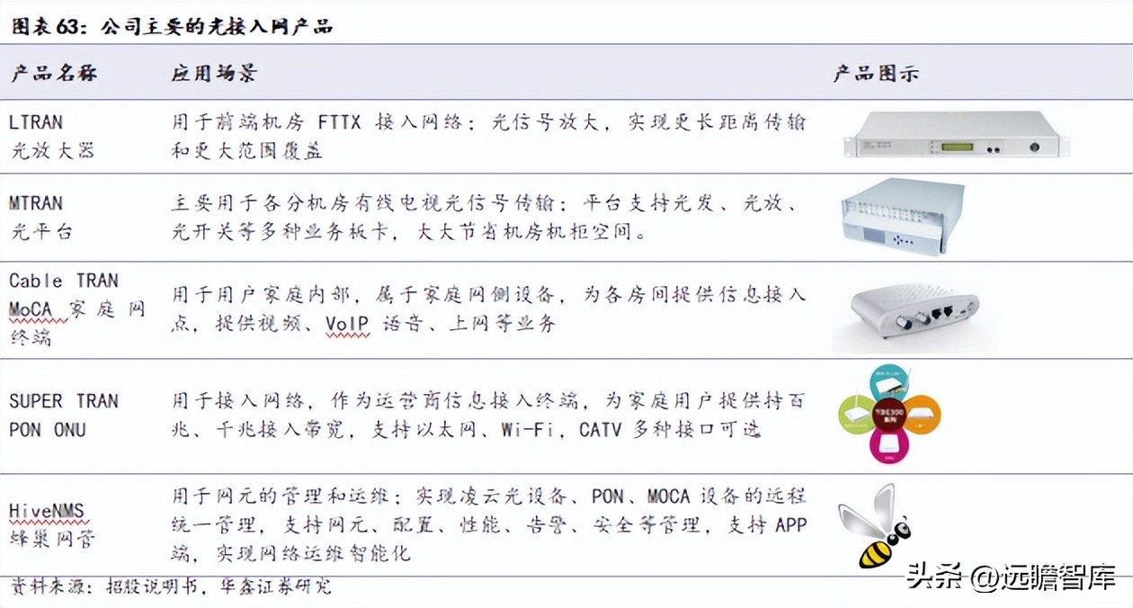 机器视觉基础算法,机器视觉主流算法