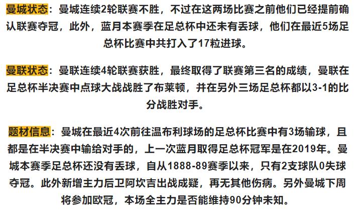 曼市德比经典之战曼城2:3曼联,周六英超第18轮赛事分析