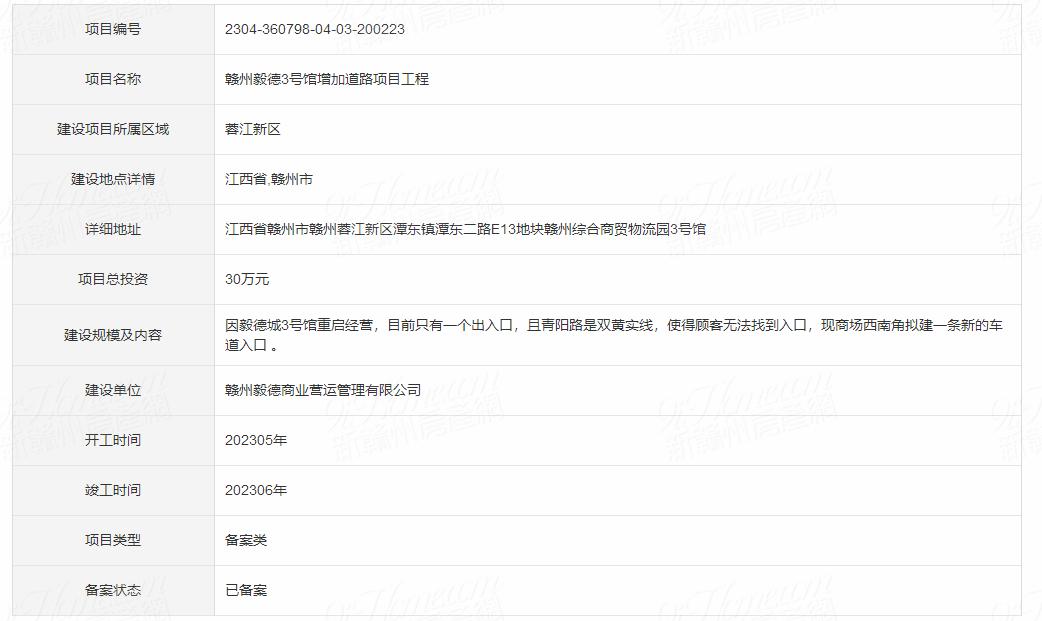赣州核心商圈,赣州中心商圈现状