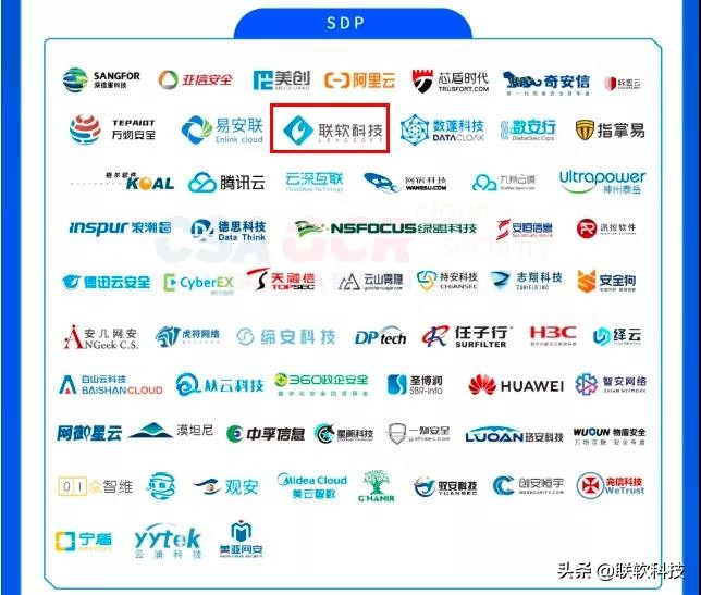 一张图了解芯片,一张图了解供应链金融