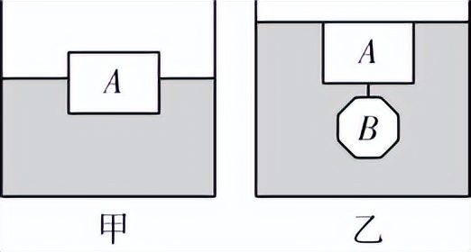 物理二模卷河东,2022中考二模物理试卷及答案