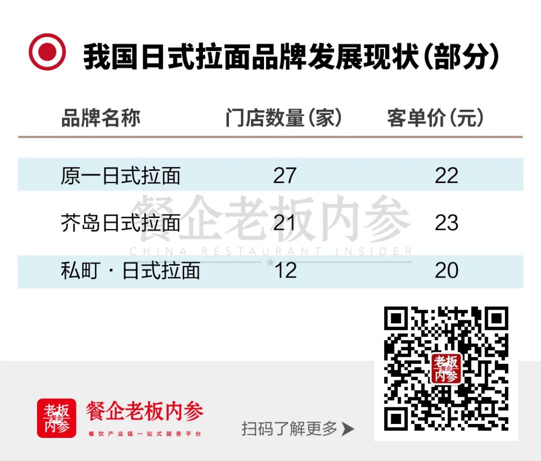 铚滈洩鍐板煄濡備綍鐢ㄥ钩浠峰紩鐖嗗競鍦虹殑,铚滈洩鍐板煄鎷夐潰