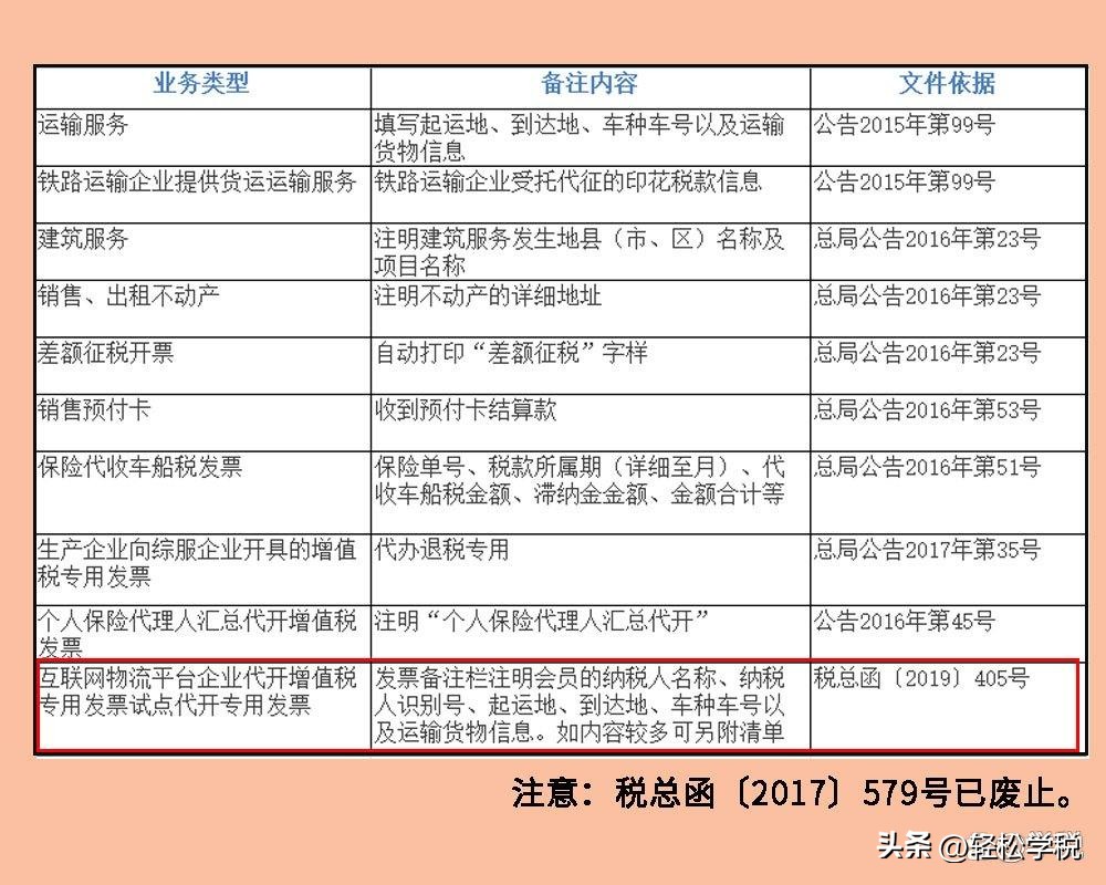 增值税发票备注栏可以手写吗,如何填写增值税发票备注栏