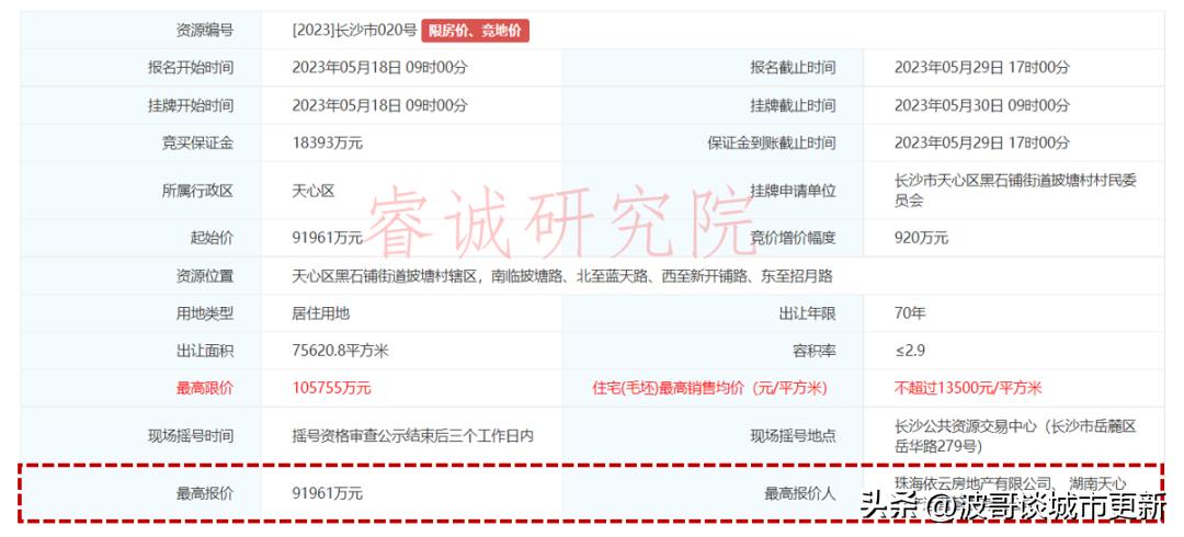 天心区地块出让情况,天心区土地出让最新消息