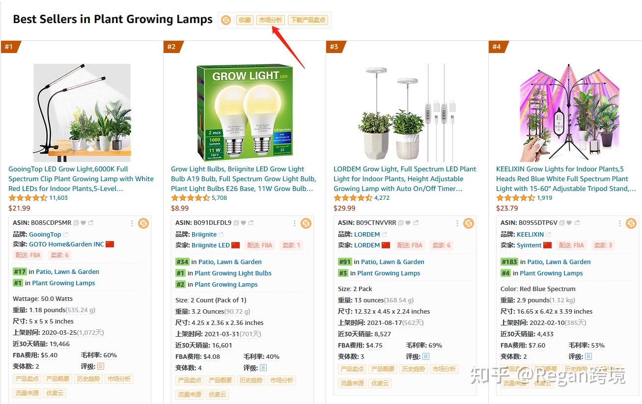 亚马逊不同类目怎么上传产品,亚马逊新品突然不出单了