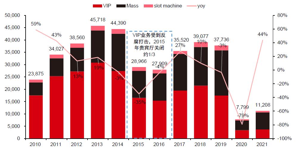 学院来信,学院来信写的是什么