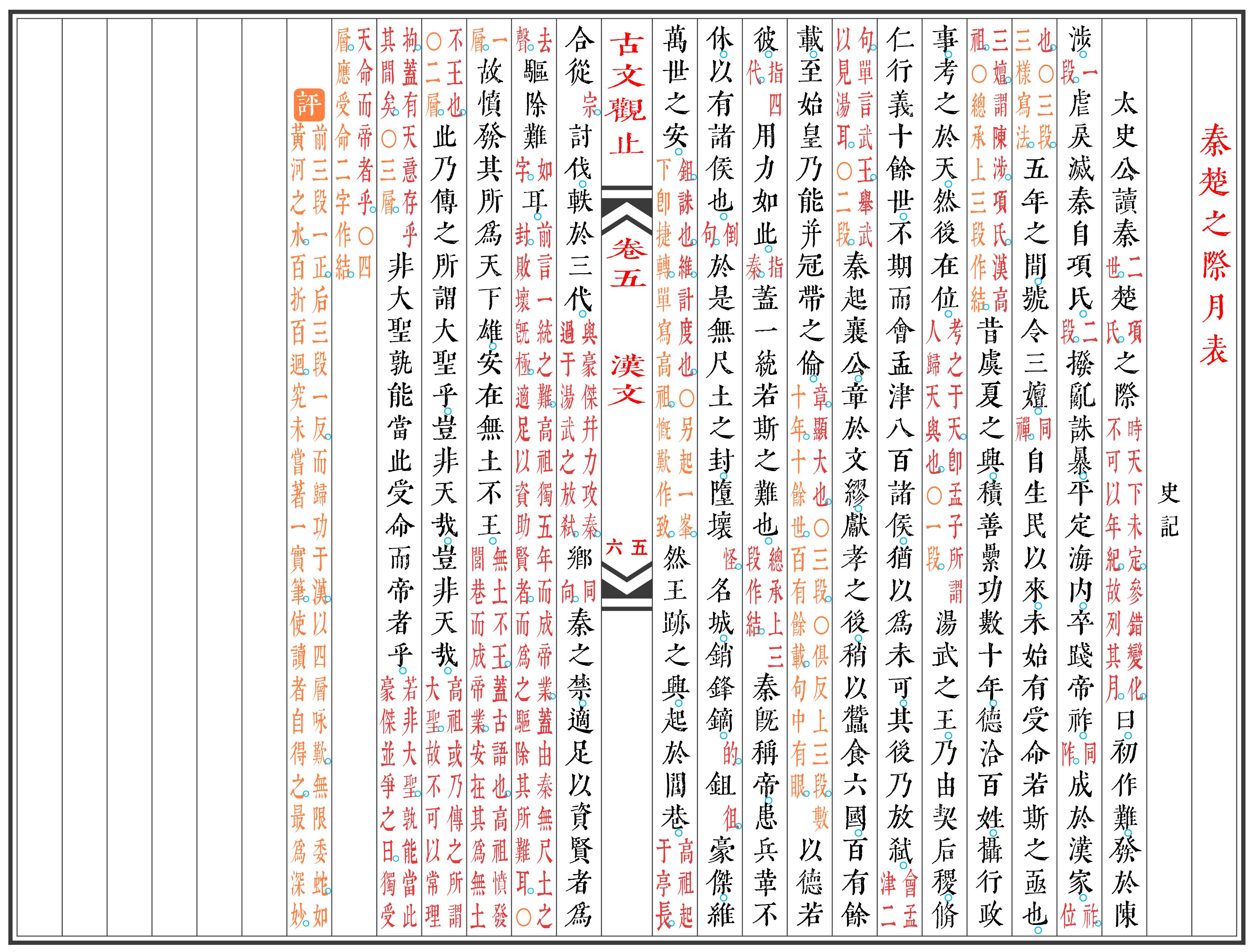 古文观止全书典藏版,古文观止影印