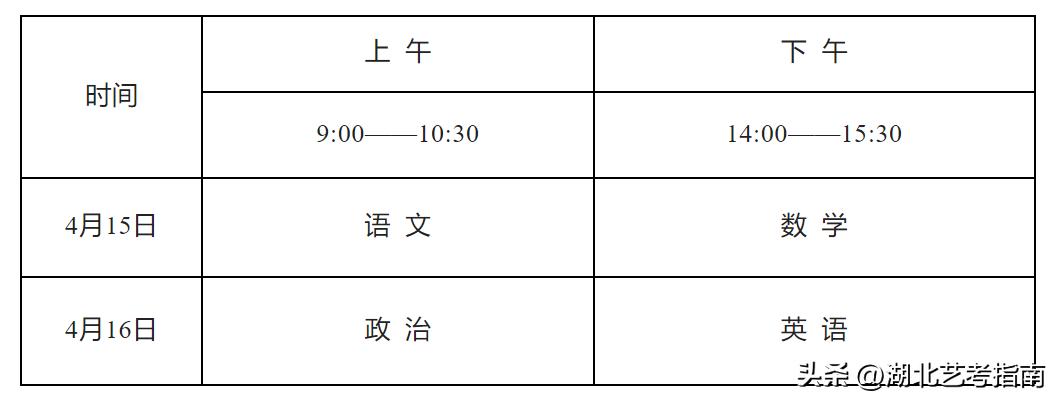 武术与民族传统体育专业招生报名,招收武术与民族传统体育专业院校