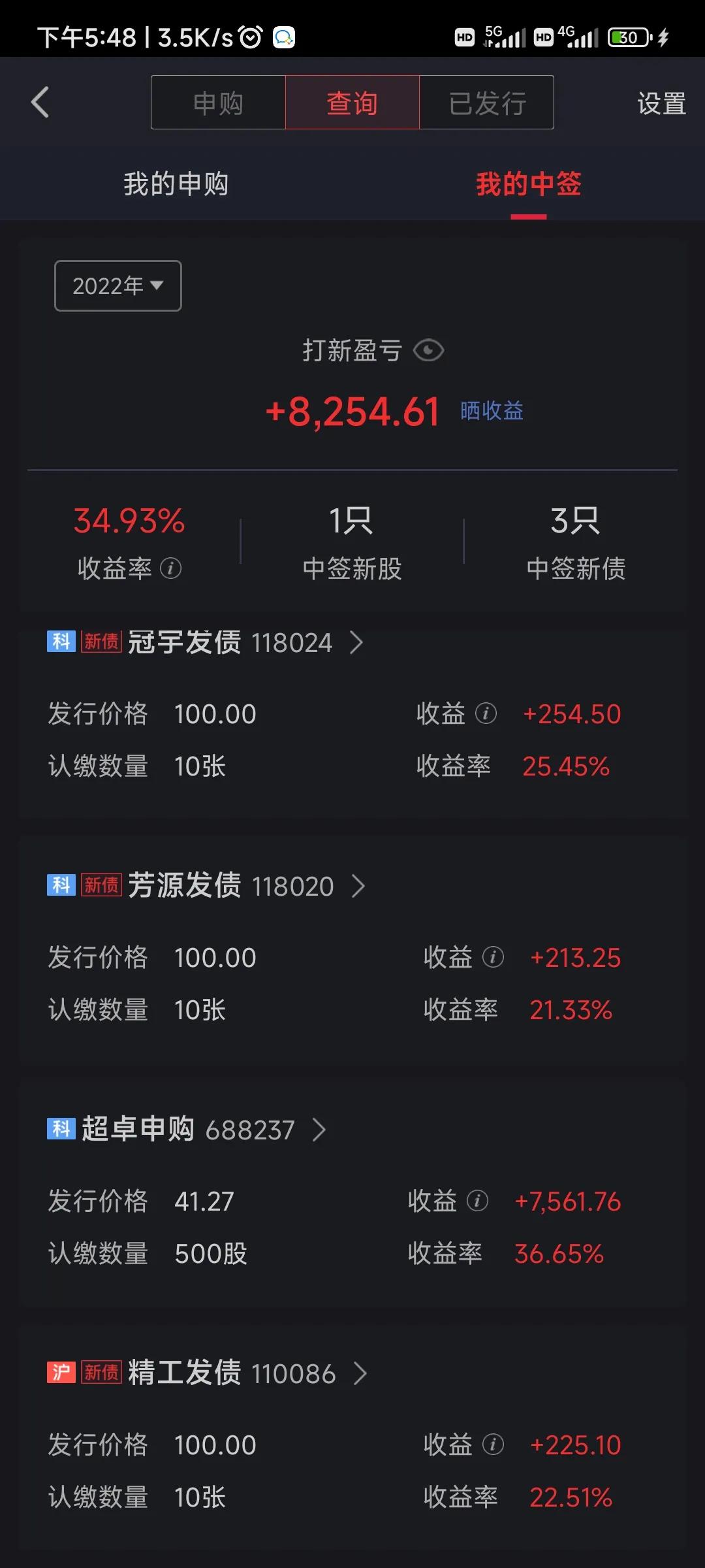 打新股平均中签率都多少,打新股多久公布中签结果