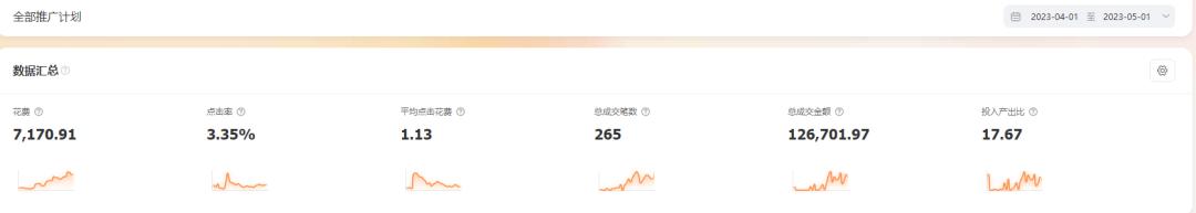 淘宝今年618销售数据,淘宝618销售数据