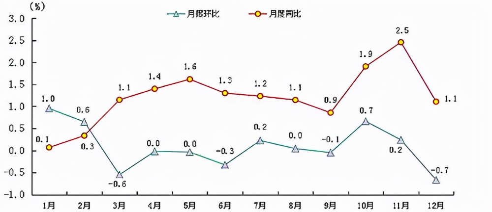 厦门突破千亿产业,厦门有望破万亿吗