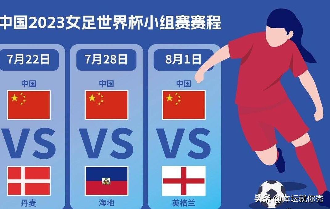 恭喜中国女足,中国女足2019世界杯成绩一览